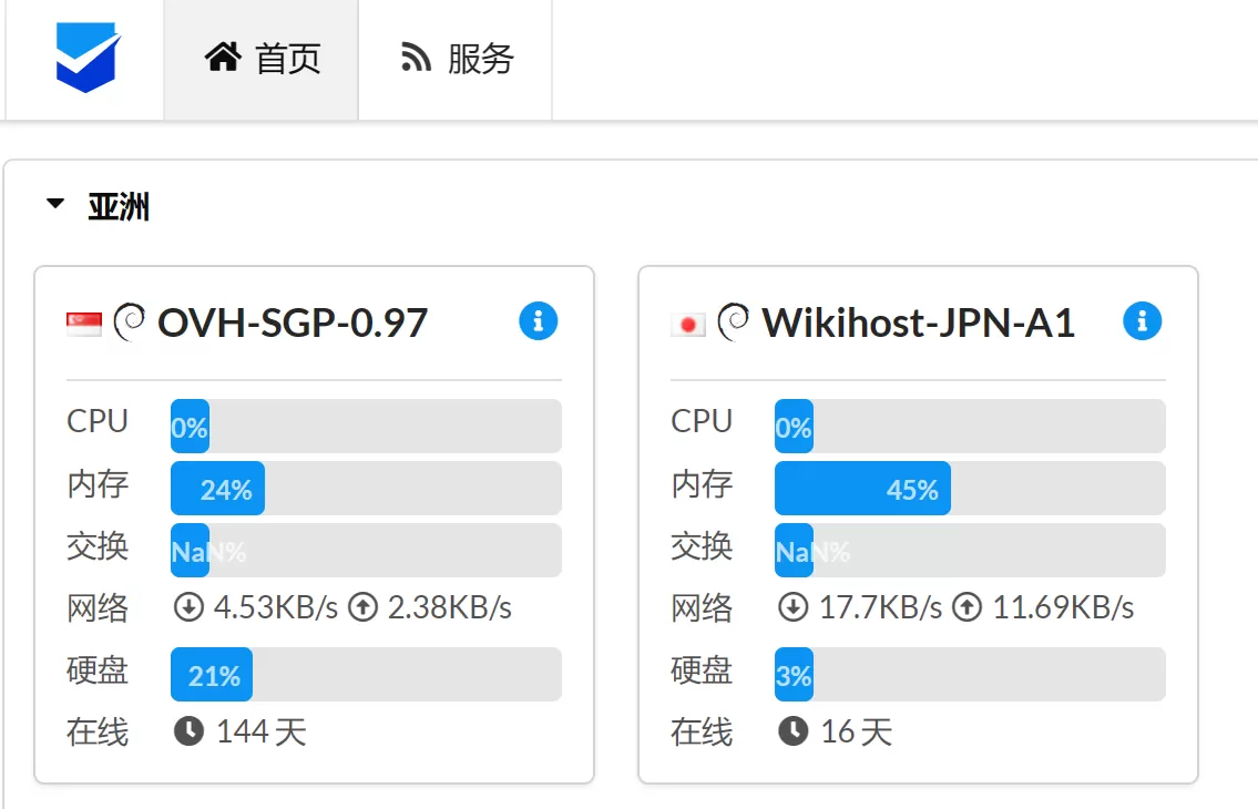 手把手教你安装哪吒探针